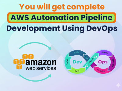 Full AWS Automation Pipeline Development Using DevOps Best Practices