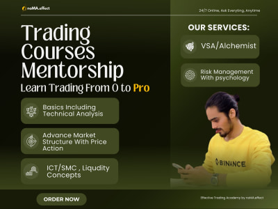 Trading Mentorship & Learn trading Zero to Advance