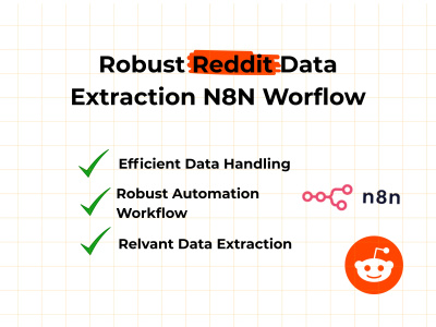 Robust N8N workflow for reddit automation