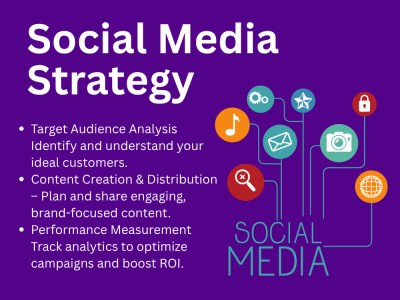 Targeted Social Media Strategy & Optimization