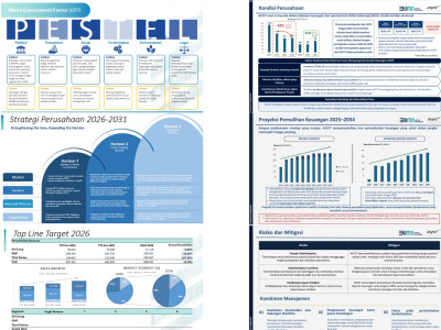 Executive & Corporate Presentation Design