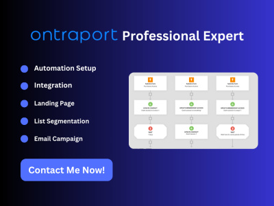 A complete Ontraport automation, funnel, landing page and CRM setup