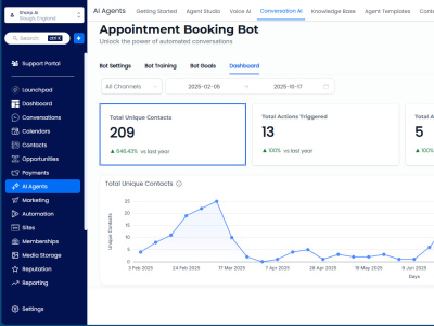 GHL AI Chatbot & Conversational