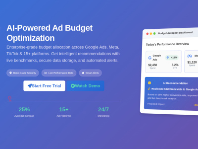 Adbudget::AI-Powered Ad Budget Optimization