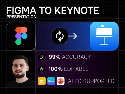 Figma to Keynote Presentation Conversion: 99% Accuracy, 100% Editable