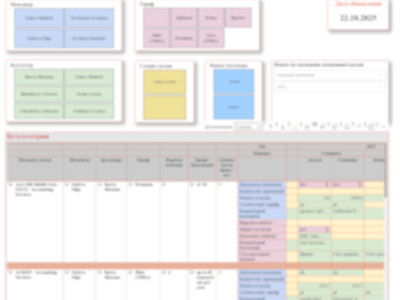 Analytical report based on Bitrix24, AmoCRM, and 1C data in PowerBI