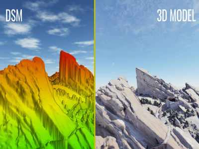 Photogrammetry, lidar processing, 3D topography contours
