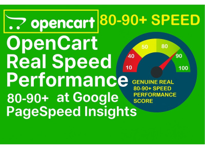 OpenCart Real 80-90+ Speed Performance Score at Google PageSpeed Insights