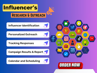 Influencer researcher and Outreach | influencer marketing via Message DMs