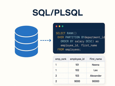 Sql queries, sql database project, er diagram | Upwork