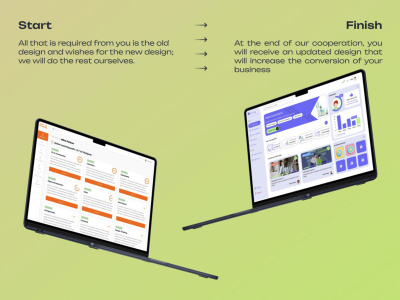 Web/Mobile App redesign | UI/UX Design | Revamp Design | Improve Design