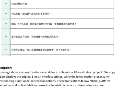 English–Chinese Translation & Subtitle Localization (Cantonese / Mandarin)