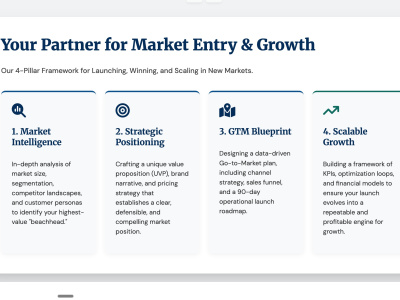 A Market Entry Strategy for Emerging Markets