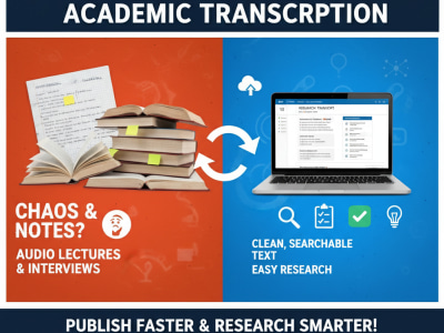 Quality transcription of your Academic research, lectures, and more.