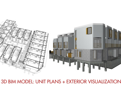 A Detailed ArchiCAD BIM Model (Accurate 3D Architecture)