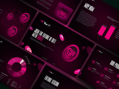 Presentation Design, PowerPoint Design & Pitch Deck Design