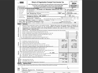 Tax return preparation for nonprofit orgs (990, 990EZ, 990-T, 990-PF)