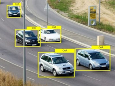 A High-accuracy object detection model delivering robust performance ...