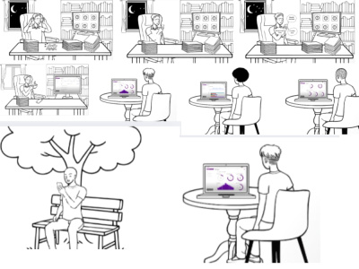 Storyboard, Explainer Video, Animation