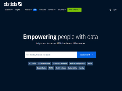 Strategic Insights from 100% Authentic Staa tistaaa Data