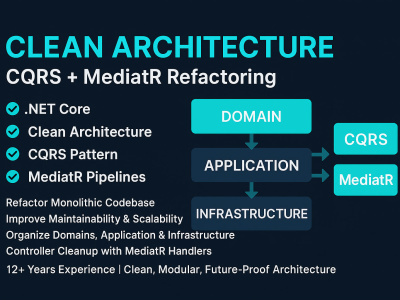 Refactor Your .NET App to Clean Architecture with CQRS & MediatR