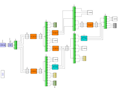 MATLAB/Simulink Simulation or Relevant Code