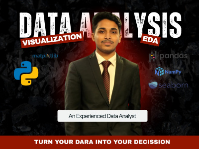 Clean and visualize data using python and data analysis tools | Upwork