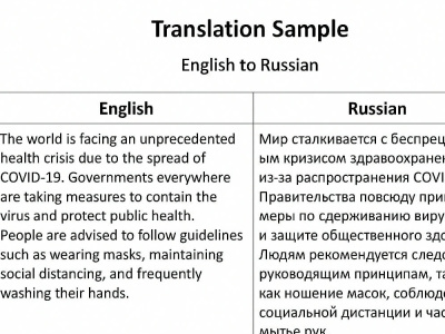 A high quality translation from English to Russian or opposite.