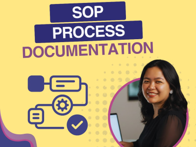 A clear, professional SOPs that organize your business processes.