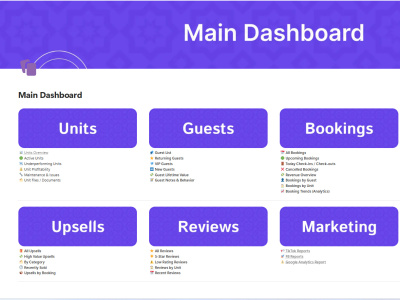 Hospitality Business Notion Operating System + Automation Setup