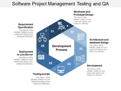 Expert QA Tester (Manual + API) —  Bug Reports & Ongoing Suppor