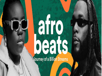 Premium Afrobeats Spotify Promotion | Afro Fusion Playlist Targeting