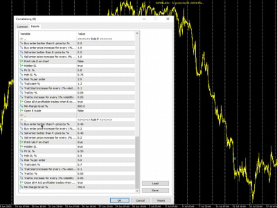 Accurate MQL4 to MQL5 and MQL5 to MQL4 code conversion