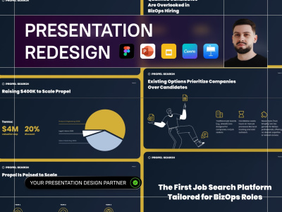 Modern and catchy PowerPoint or Google Slides Presentation