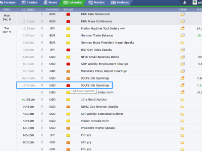 Forex Factory News Filter added in your MT5 EA