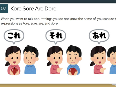 Japanese Language Online Lessons