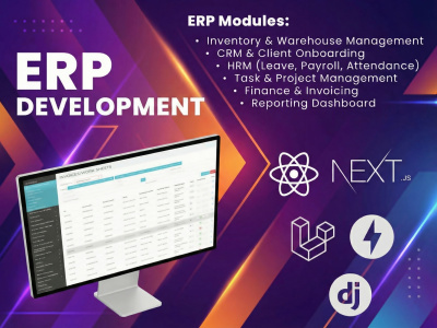 Custom Web App Development: ERP, POS, CRM, CMS for your Business