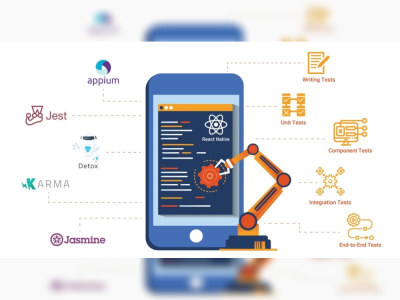 E2e and unit testing with cypress, jest, karma, jasmine for your app ...