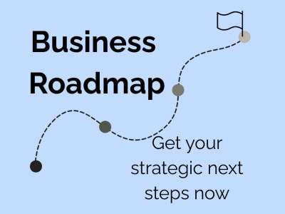 A strategic roadmap that clearly defines business goals and next steps.
