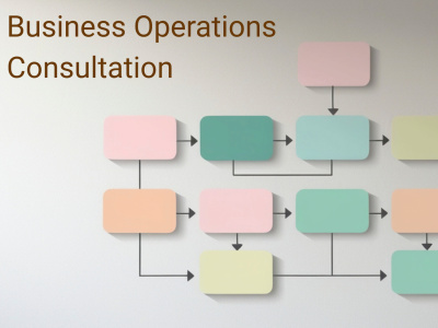 Operations & Process Improvement Session