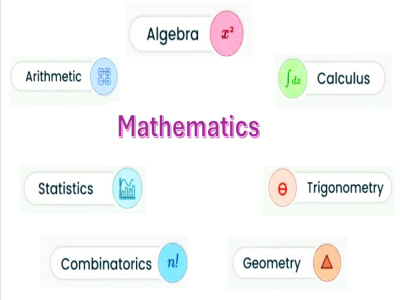 An experienced teacher that will help you with math