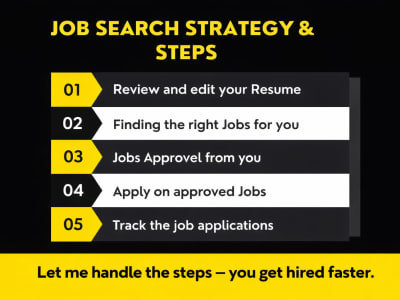 Job Search Assistant, Reverse Recruiter