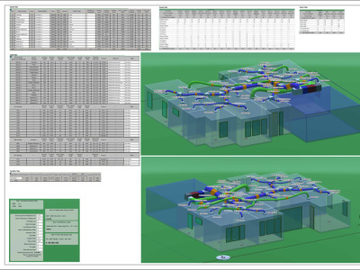 Feasibility analysis report to start a Solar / Engineering Industry