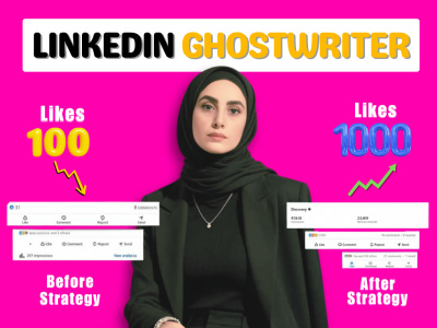 LinkedIn Thought Leadership Ghostwriter | Profile Optimization | B2B Growth