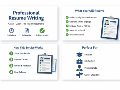 I will create professional resumes and job application documents