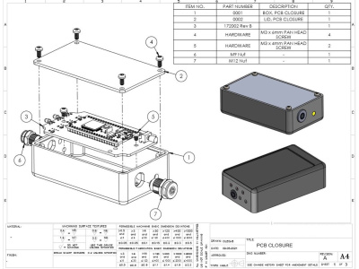 Custom Electronic Enclosure Design | PCB & Device Housing