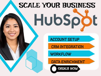 Hubspot Landing Page Hubspot automation Hubspot website email template