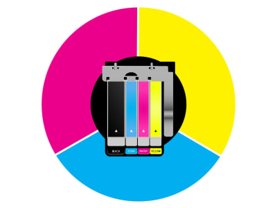 Your Document in Ready to Print Format