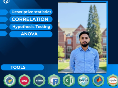 Descriptive Stats, ANOVA, Correlation Hypothesis | SPSS| R | Stata | EViews