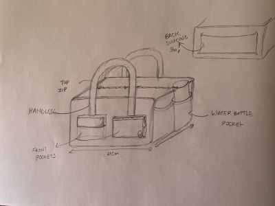 STRUCTURED TRAVEL / UTILITY BAG DESIGN